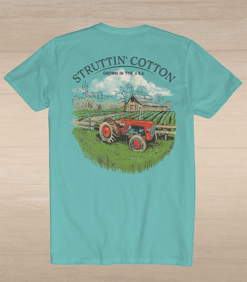 Return On Investment