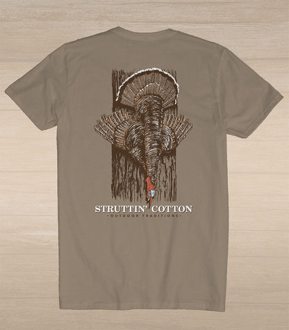 Turkey Mount